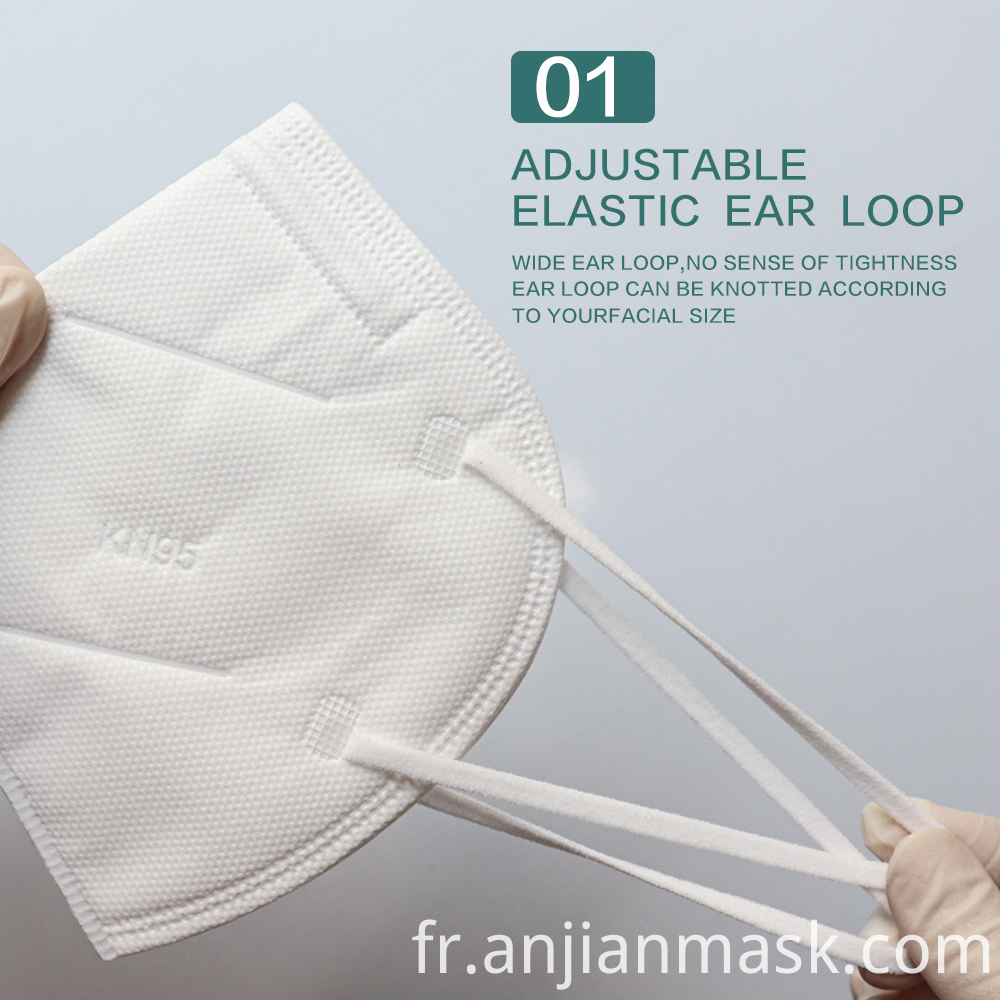 Masque jetable Kn95 avec Ce Disposable Kn95 Face Mask with Ce